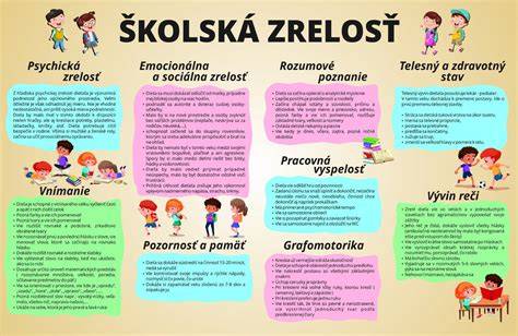 Čo by malo vedieť dieťa pri nástupe do prvého ročníka základnej školy